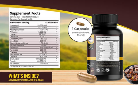 Digestive Enzymes for Carnivores – Enjoy Food Without Discomfort, 60 Count, Made in USA